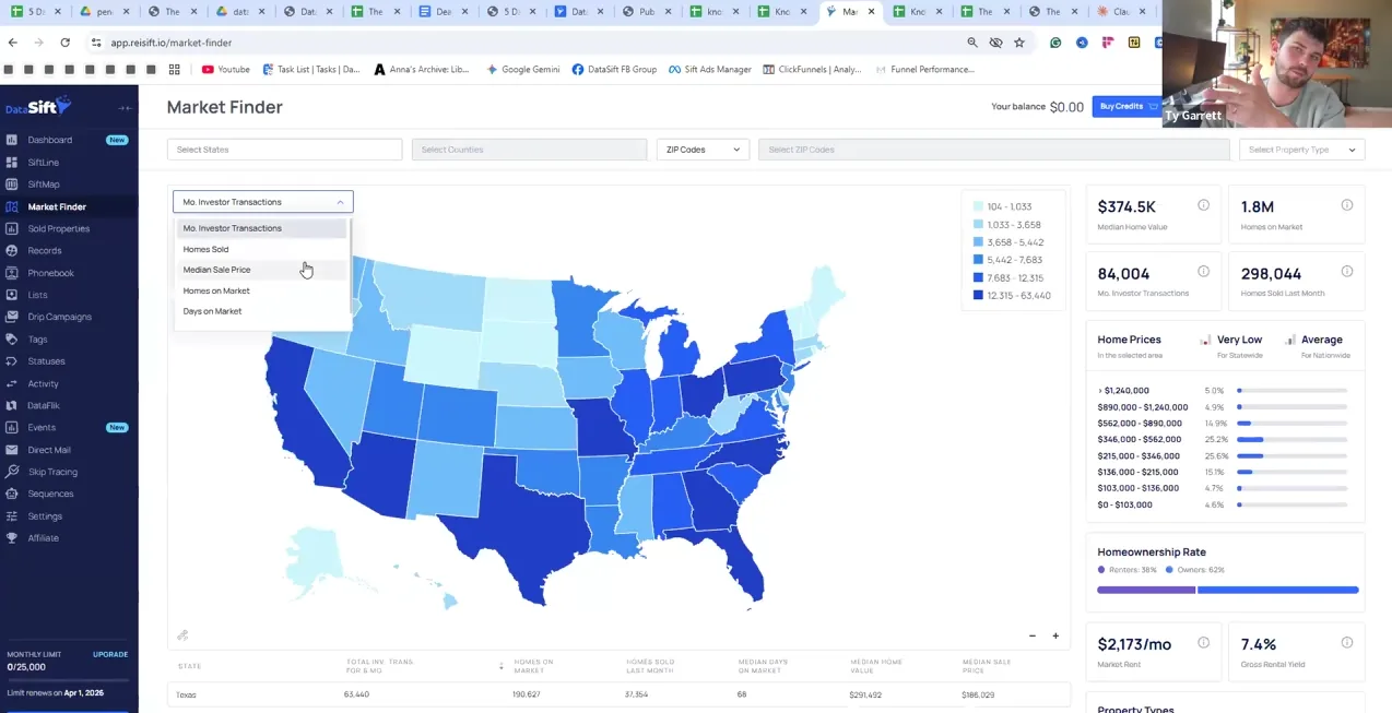 DataSift Market Finder dashboard with live training call window — Ty Garrett reviewing market selection with challenge participants